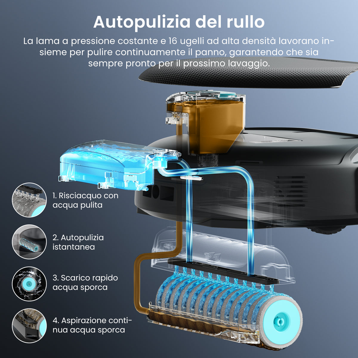 Lefant M5 Series: Robot Vacuum Cleaner