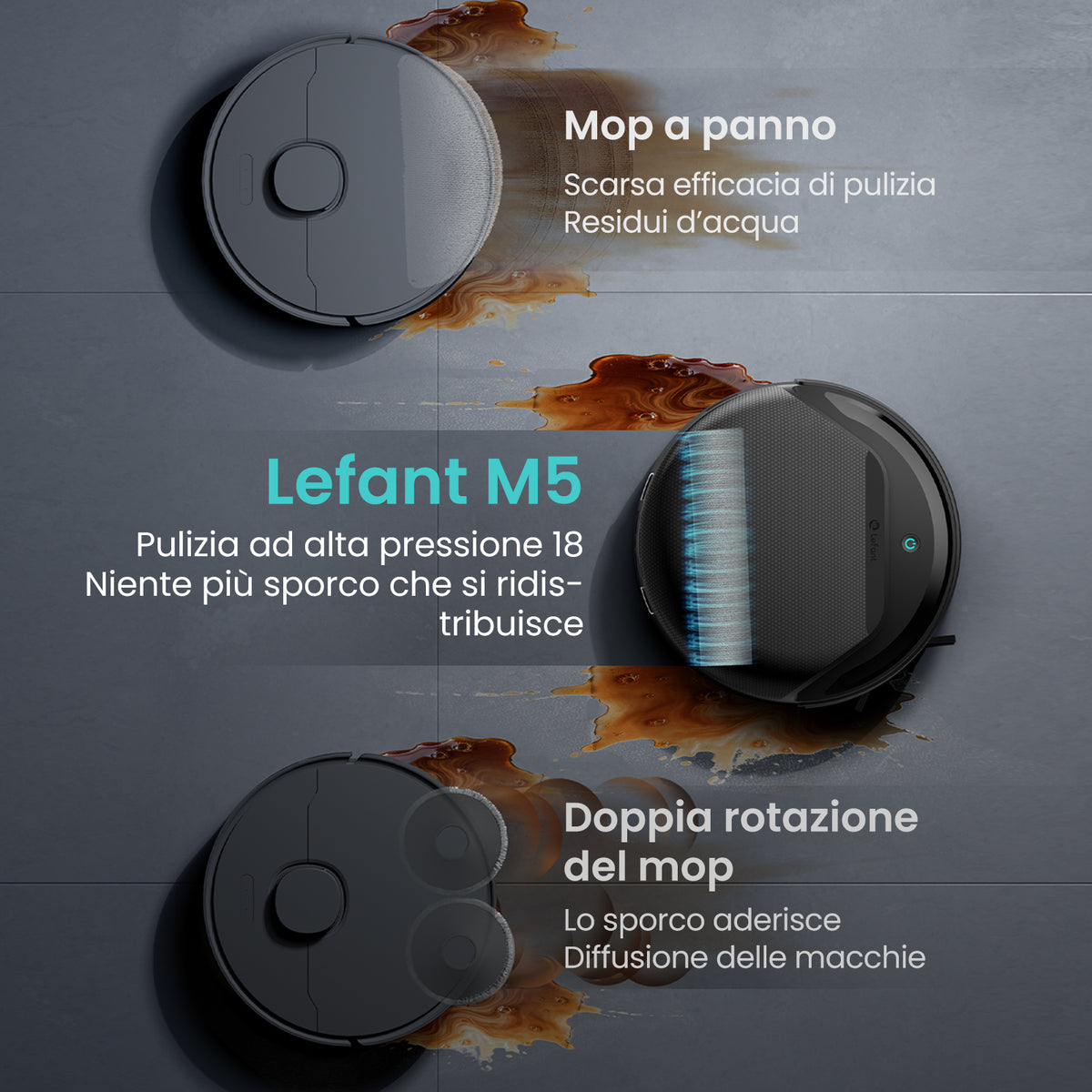Lefant M5 Series: Robot Vacuum Cleaner