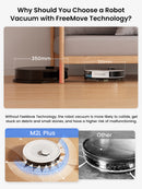 Links M2 Plus